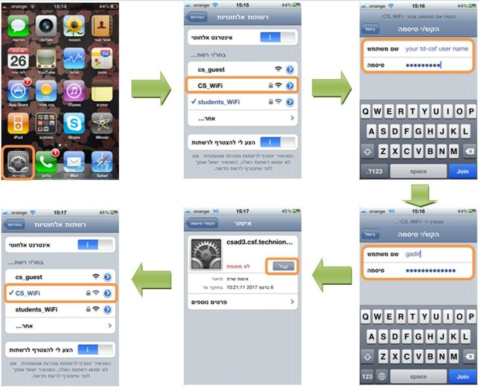 Iphone wireless configuration picture details